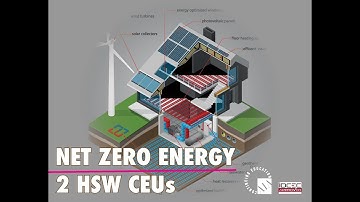 Webinar | Net Zero