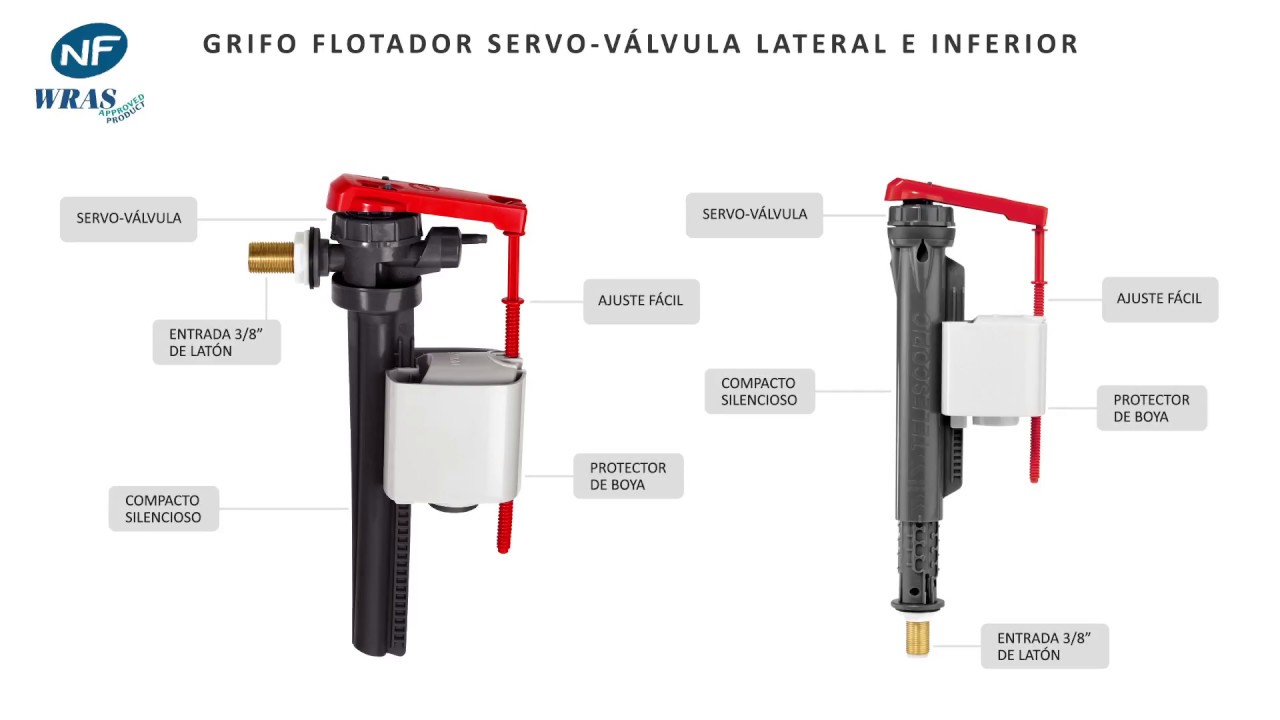 WIRQUIN F90INFB Flotador Cisterna Alimentación Inferior — Bañoidea