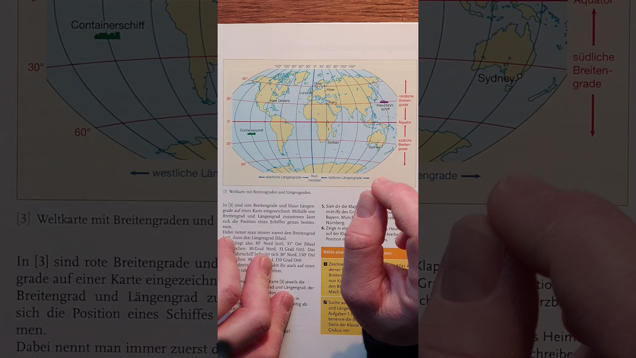 Das Gradnetz der Erde