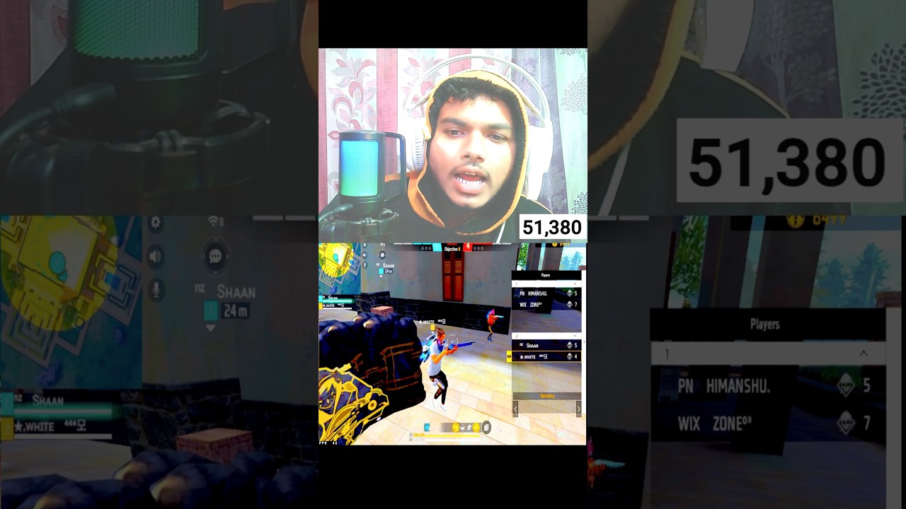 White 444 vs Yam Chotu 😱 | Full Controversy Exposed | Real Truth #white444vsyamchotu