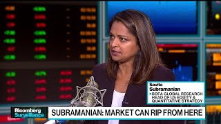 BofA's Subramanian: Equal-Weighted S&P 500 Could 'Rip'