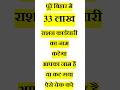 बिहार में 33 लाख राशन कार्डधारियों के नाम कटेंगे | बड़ी अपडेट 2026.