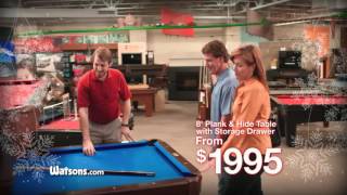 Famous Watson's Cincinnati -Holiday Sale  2015  :30-3 Wealth