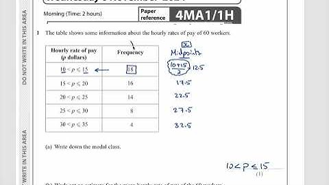 Edexcel IGCSE 4MA1/1H Oct/Nov 2024 – Q[1] | [MODAL,  MEAN , FREQUENCY TABLE ] Explained Step by Step