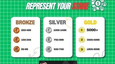 Chatwise App Deep Dive: Features, Benefits & More!! #chatwise #gagangulati  #chatwiseapp