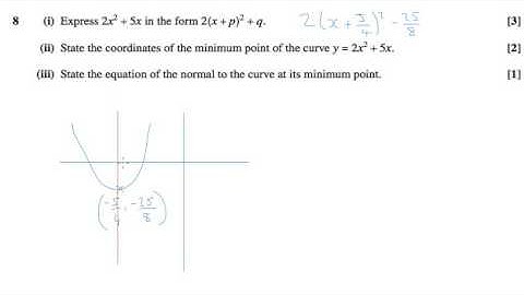 OCR C1 May 2010 q8iii - AS Level - Completing the square
