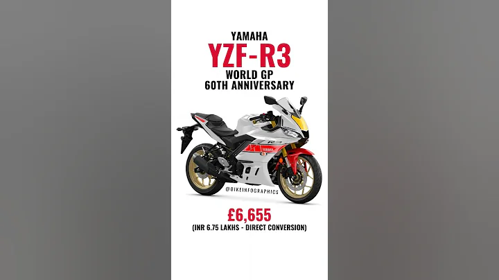 Yamaha R3 World GP 60th Anniversary Edition Price Revealed