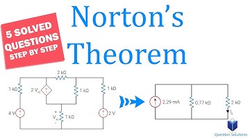 The Complete Guide to Norton