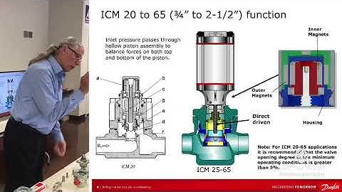 Danfoss Training: Motorized Valves - Type ICM with ICAD Motor Actuator