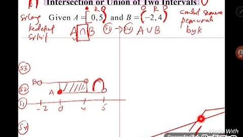 SM015 Chapter 1 subtopic 1.1 video 4