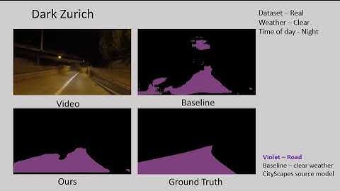 SS-SFDA: Self-Supervised Source-Free DA for Road Segmentation in Hazardous Environments