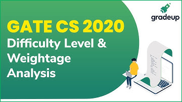 GATE 2020 Computer Science Engineering (8th Feb): Weightage Analysis, Difficult Level & Good Attempt