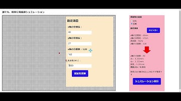 2D FDTD simulation website