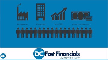 Fast Financials Dynamics NAV - the perfect ERP software for small businesses