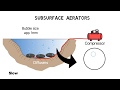 HINDI subtitles - Surface aerators and submersible aeration equipment