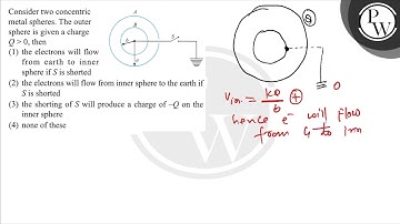 Three identical metallic plates are kept parallel to one another at separations \( a \) and \( b...