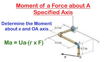 🔺17 - Moment van een kracht om een ​​bepaalde as 3D - Vectoranalyse: Voorbeeld 1 - 2