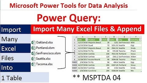 MSPTDA 04: Power Query: Import Multiple Excel Files & Combine (Append) into Proper Data Set