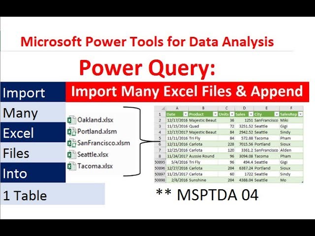 MSPTDA 04: Power Query: Import Multiple Excel Files & Combine (Append) into Proper Data Set