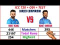 Virat Kohli vs Rohit Sharma Batting Comparison Match, Runs, Average #truecompare