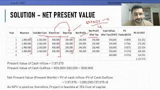 Evaluating Single Project | Dr. Saeed