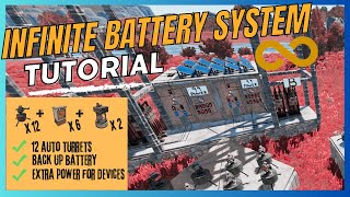 How to Set Up 12 Auto Turrets Perfectly in 2024