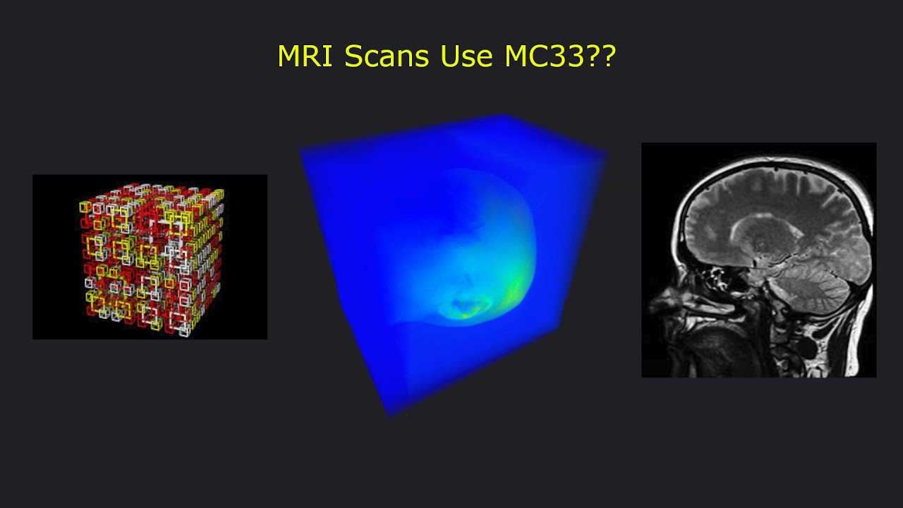 Marching Cubes 33 - Elevator Pitch