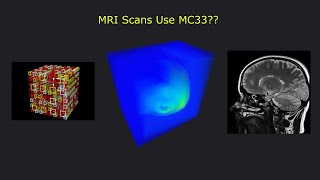 Marching Cubes 33 - Elevator Pitch
