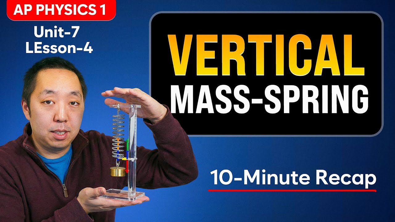 Vertical Mass–Spring Systems Explained | AP Physics 1 - Unit 7 Lesson 4