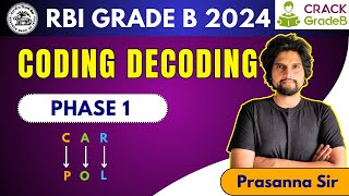 Coding Decoding for RBI Grade B 2024 Phase 1 exam.
