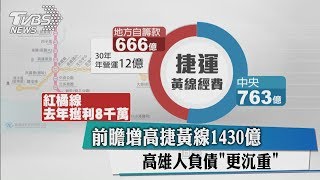 前瞻增高捷黃線1430億　高雄人負債「更沉重」