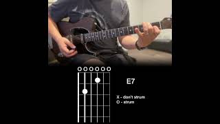 Ray Charles - Hit The Road Jack Rhythm Guitar Part