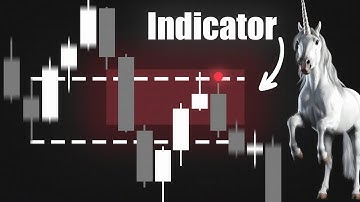 This ICT Trading Indicator Changes Everything