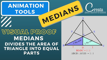 VISUAL PROOF | Medians Divides a Triangle into Equal Areas | Using ANIMATION Tools | CREATA CLASSES