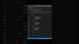 html table headers | #html #coding #code #webdesign #programming #webdevelopment #frontend