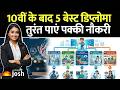 10th के बाद 5 बेस्ट Diploma Course: कम उम्र में पाएं पक्की नौकरी और मोटी salary!