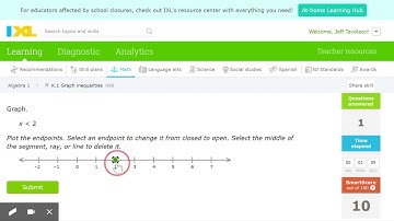 IXL   Graph inequalities Algebra 1 practice