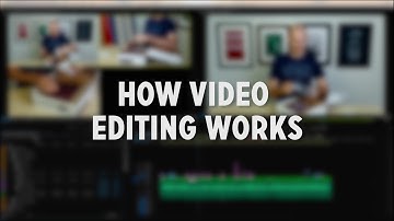 How Video Editing Works (From Memory Card to YouTube)