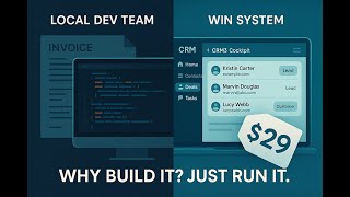 The Most Powerful, Lowest Cost, Flexible, Future Proof AI Integration into your Workflow