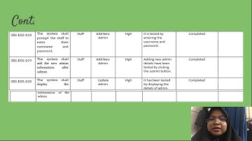 E-Menu Ordering System