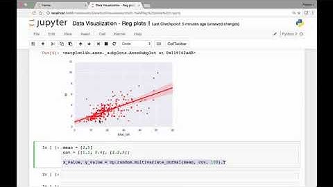 102  Seaborn   Reg plot   Part 1