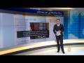 فقرة الجزيرة نت 20/2/2014