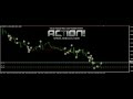FOREX ROBOT 2011 THIS IS A MONEY FACTORY!