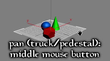 3ds Max Tutorial: Basics (HD) part 2 of 4