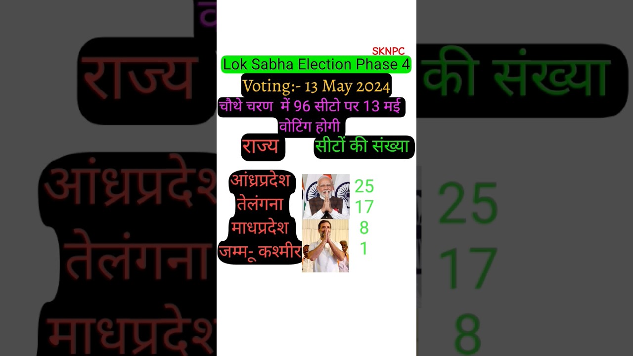 Loksbha Election Phase 4 Voting 13 may 2024🙏🙏👆👆 