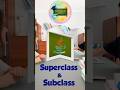 Super Class and Sub Class in Java | Java Programming | Coding Draft by Kanika
