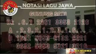 Gending Banyumasan Gunung sari