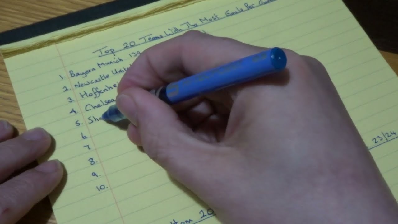 [Whisper] Most Goals Per Game 2023/24