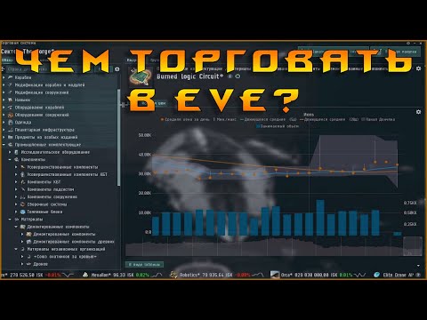 Видео: EVE Online: Чем торговать новичку, и не только? / Гайд 2020