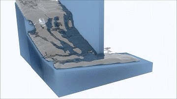 Fluid Simulation in Cycles Render,Blender